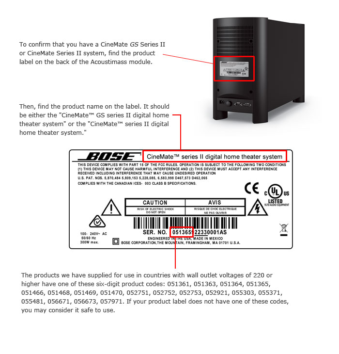 bose cinemate gs series ii model number