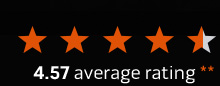 4.57 average rating**